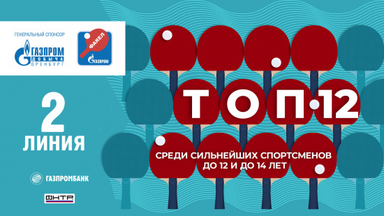 27 сентября 2024 г. ТОП-12 среди сильнейших спортсменов до 12 и 14 лет.