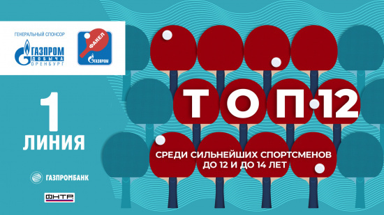 27 сентября 2024 г. ТОП-12 среди сильнейших спортсменов до 12 и 14 лет.