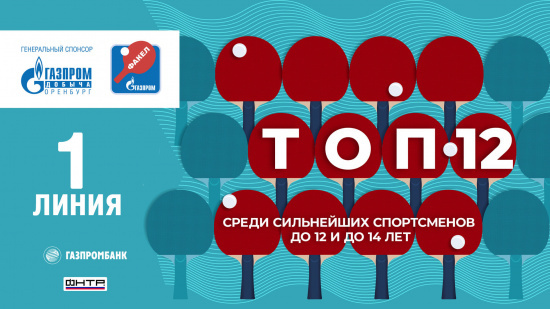 28 сентября 2024 г. ТОП-12 среди сильнейших спортсменов до 12 и 14 лет.