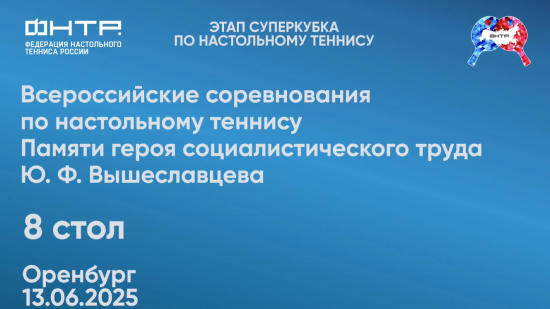 Всероссийские соревнования в Оренбурге 2025. 8 стол. 1 день