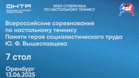 Всероссийские соревнования в Оренбурге 2025. 7 стол. 1 день