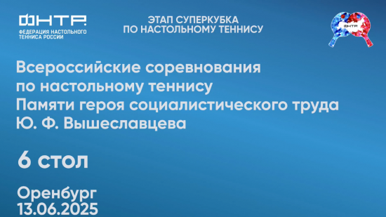 Всероссийские соревнования в Оренбурге 2025. 6 стол. 1 день