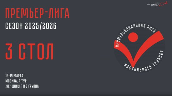 Чемпионат ПЛНТ 25/26. Премьер-лига. Женщины. 4 тур. 3 стол. 19.03.2026