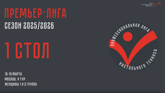 Чемпионат ПЛНТ 25/26. Премьер-лига. Женщины. 4 тур. 1 стол. 19.03.2026
