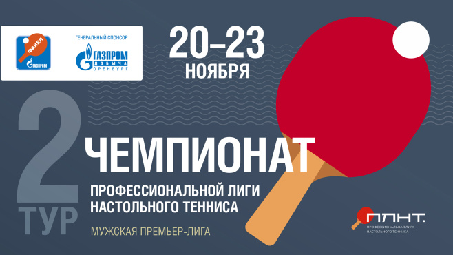 Оренбург примет второй тур мужской Премьер-лиги