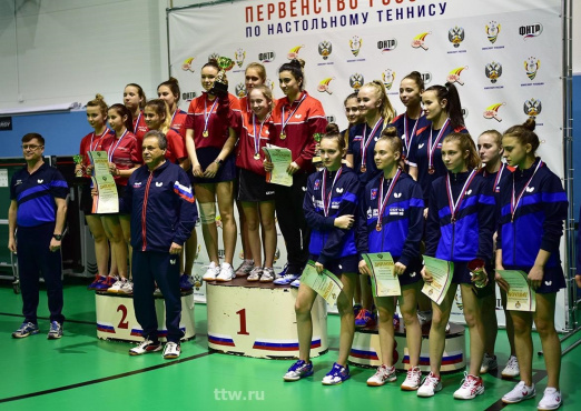 БРОНЗА КОМАНДНОГО ТУРНИРА ПЕРВЕНСТВА РОССИИ