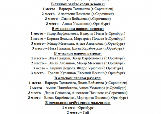 ОПРЕДЕЛИЛИСЬ ЧЕМПИОНЫ