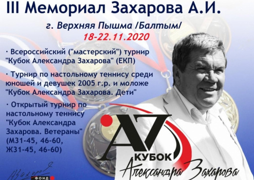 МЕМОРИАЛ АЛЕКСАНДРА ЗАХАРОВА